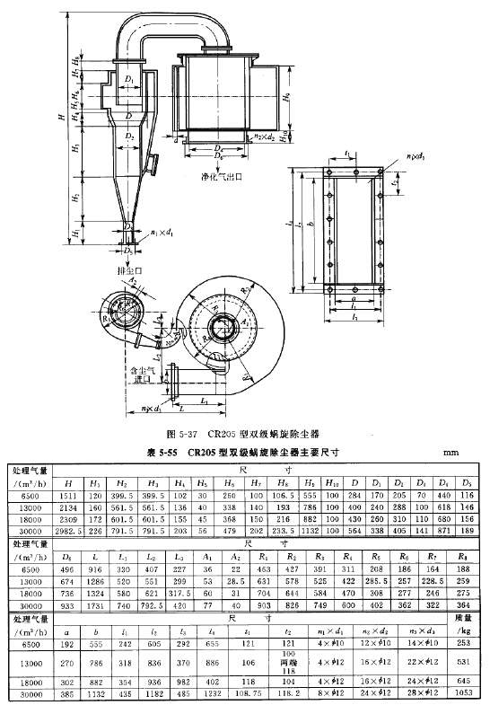 CR205型雙級蝸旋除塵器 CR205型雙級蝸旋除塵器