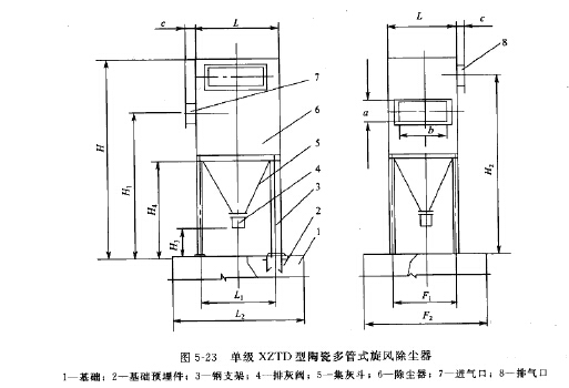 單級XZTD型陶瓷多管式旋風(fēng)除塵器