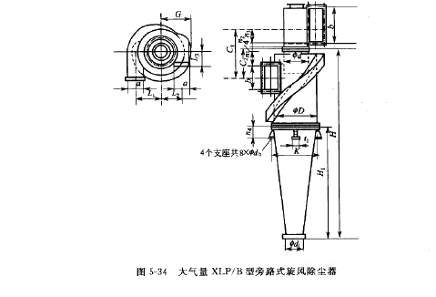 大氣量XLP/B型旁路式旋風除塵器