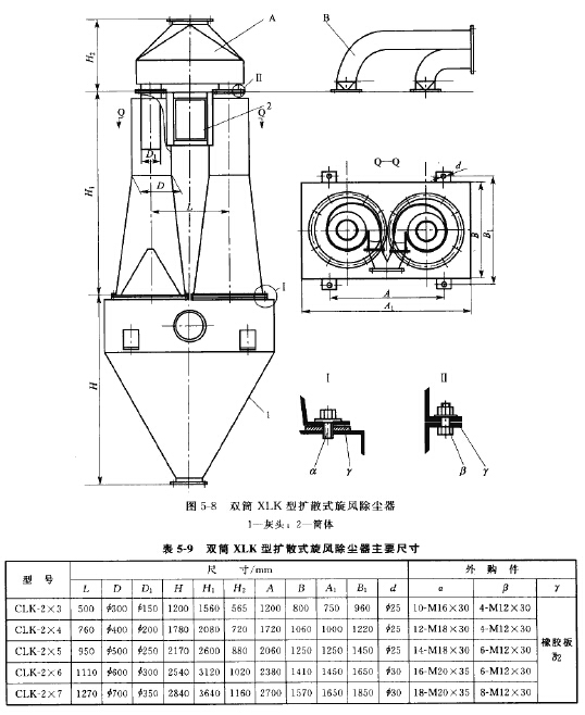 雙筒XLK型擴(kuò)散式旋風(fēng)除塵器