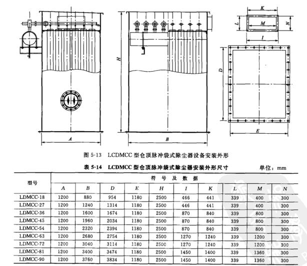 LCDMCC型倉(cāng)頂脈沖袋式除塵器 LCDMCC型倉(cāng)頂脈沖袋式除塵器