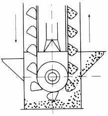 吸風口位置 吸風口位置